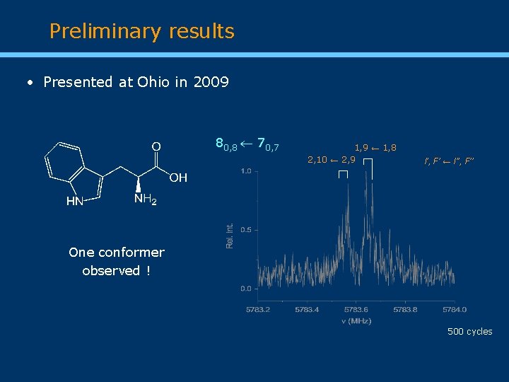Preliminary results Presented at Ohio in 2009 80, 8 70, 7 1, 9 ←