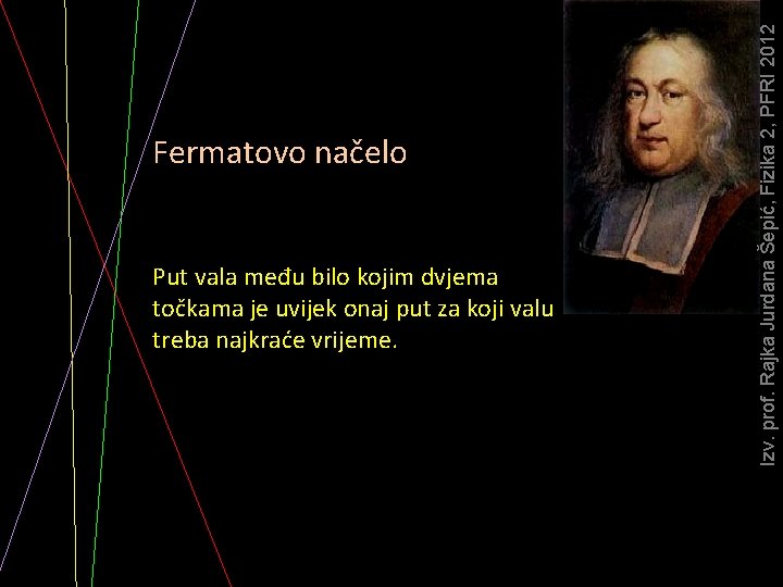 Put vala među bilo kojim dvjema točkama je uvijek onaj put za koji valu