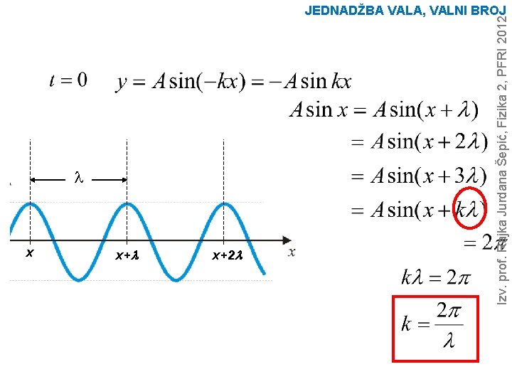 l x x+l x+2 l Izv. prof. Rajka Jurdana Šepić, Fizika 2, PFRI 2012