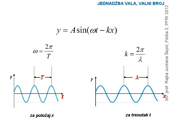 y T y l x t za položaj x Izv. prof. Rajka Jurdana Šepić,