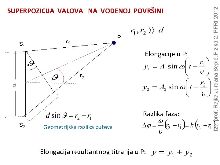 S 1 P r 1 Elongacije u P: v r 2 d v Razlika
