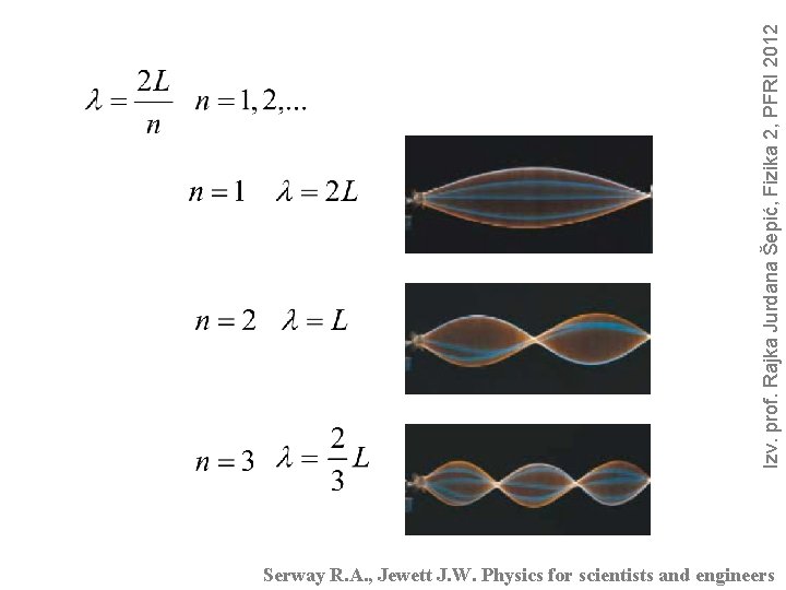 Izv. prof. Rajka Jurdana Šepić, Fizika 2, PFRI 2012 Serway R. A. , Jewett