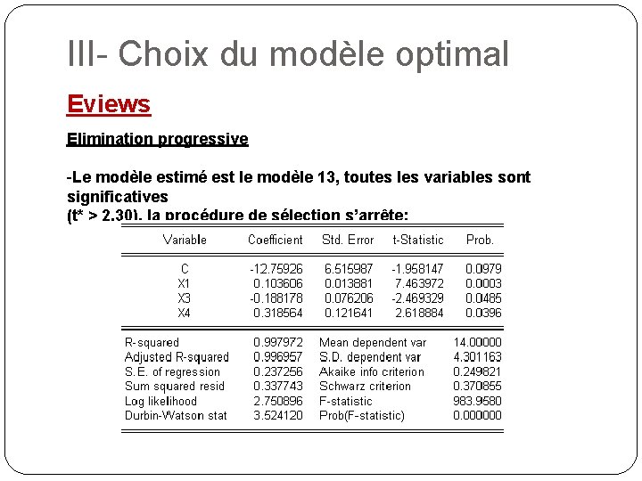 III- Choix du modèle optimal Eviews Elimination progressive -Le modèle estimé est le modèle