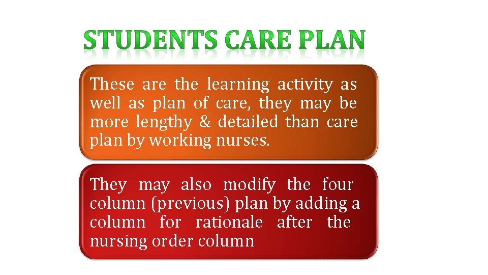 These are the learning activity as well as plan of care, they may be