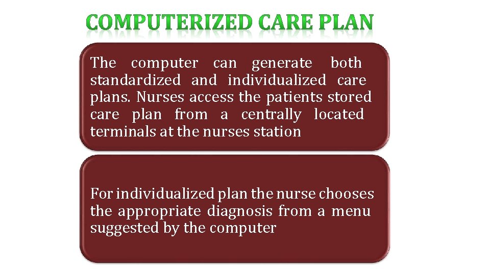 The computer can generate both standardized and individualized care plans. Nurses access the patients