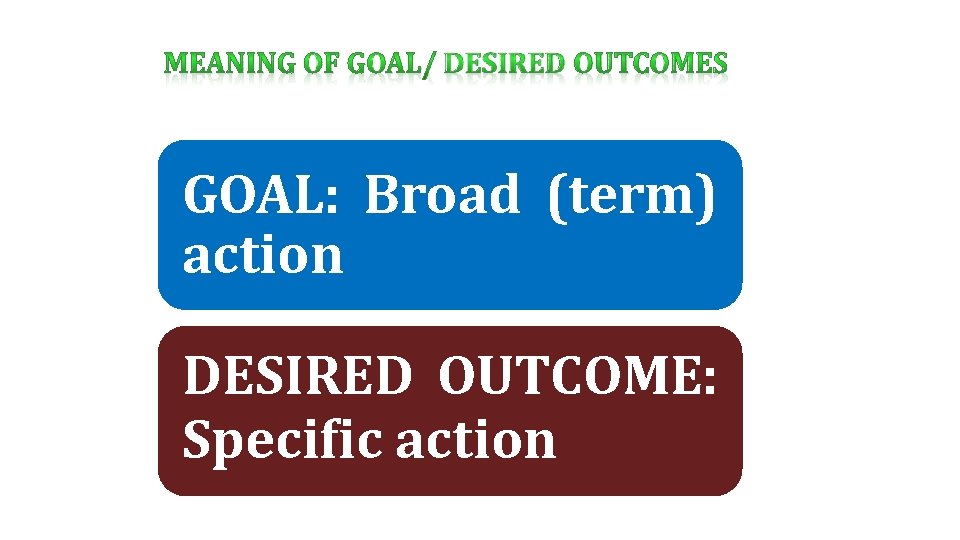 GOAL: Broad (term) action DESIRED OUTCOME: Specific action 