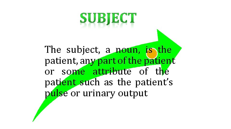 The subject, a noun, is the patient, any part of the patient or some
