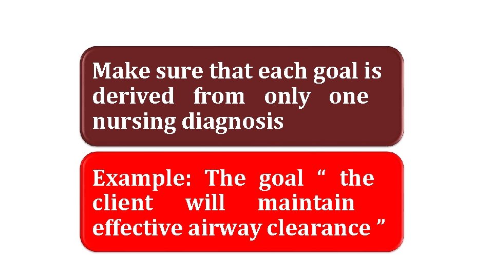 Make sure that each goal is derived from only one nursing diagnosis Example: The