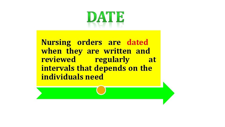Nursing orders are dated when they are written and reviewed regularly at intervals that