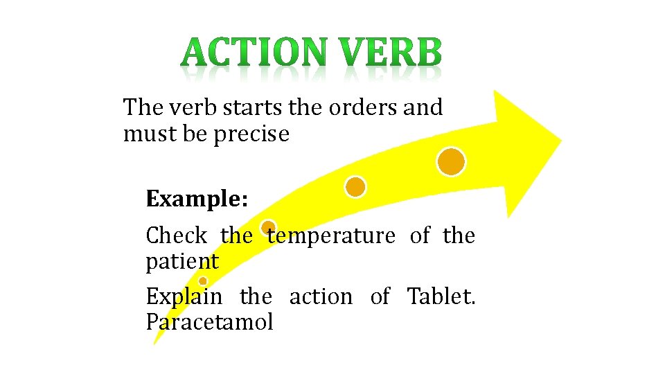 The verb starts the orders and must be precise Example: Check the temperature of