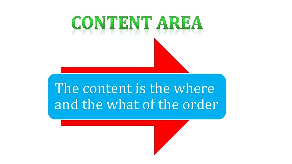 The content is the where and the what of the order 