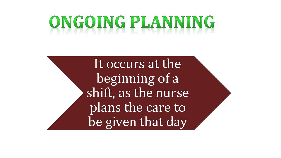 It occurs at the beginning of a shift, as the nurse plans the care