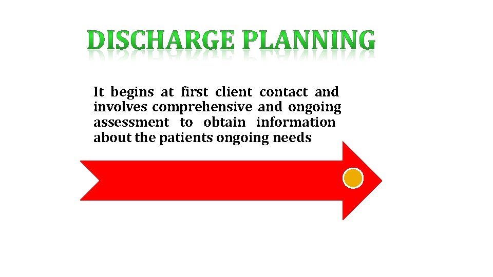 It begins at first client contact and involves comprehensive and ongoing assessment to obtain