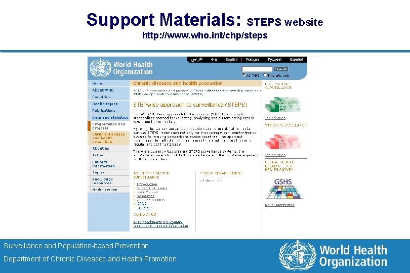 Support Materials: STEPS website http: //www. who. int/chp/steps Surveillance and Population-based Prevention Department of