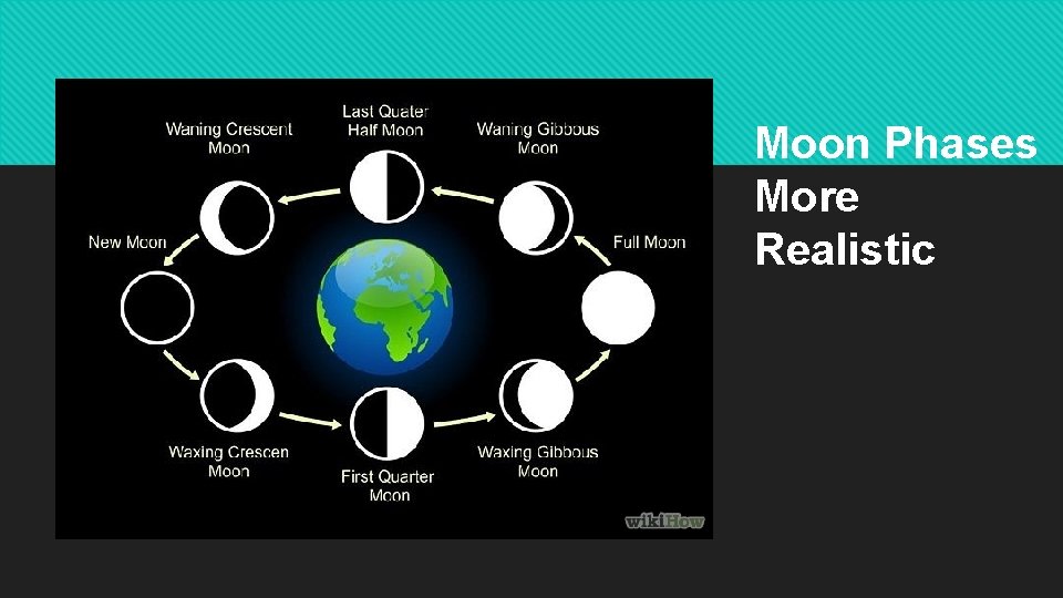 Moon Phases More Realistic 