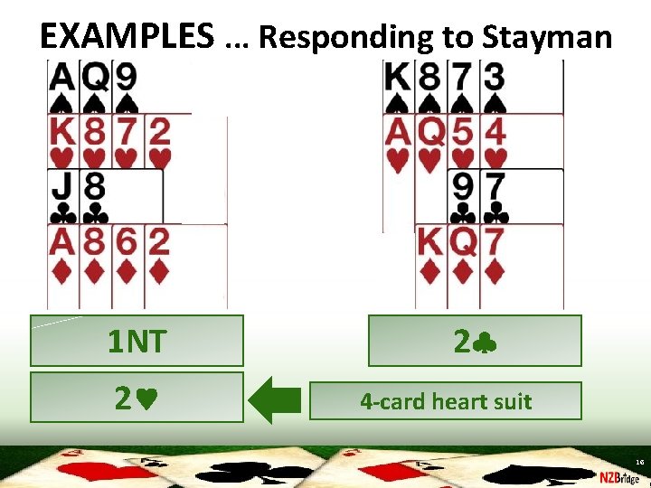 EXAMPLES. . . Responding to Stayman 1 NT 2 2 4 -card heart suit