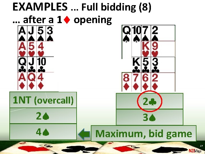 EXAMPLES. . . Full bidding (8) … after a 1 opening 1 NT (overcall)