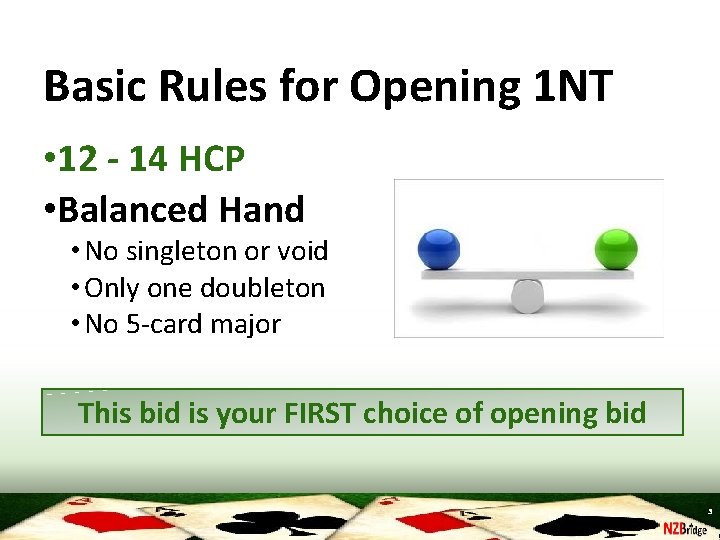 Basic Rules for Opening 1 NT • 12 - 14 HCP • Balanced Hand