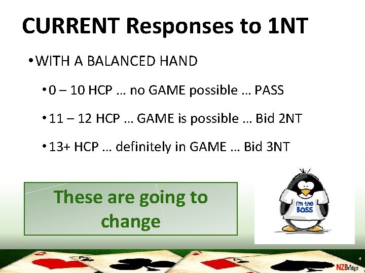 CURRENT Responses to 1 NT • WITH A BALANCED HAND • 0 – 10