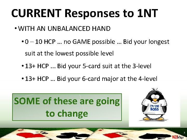 CURRENT Responses to 1 NT • WITH AN UNBALANCED HAND • 0 – 10