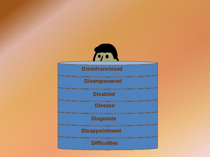 Disenfranchised Disempowered Disabled Disease Diagnosis Disappointment Difficulties 