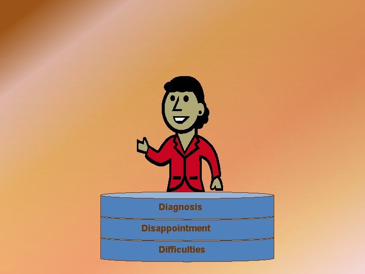 Diagnosis Disappointment Difficulties 