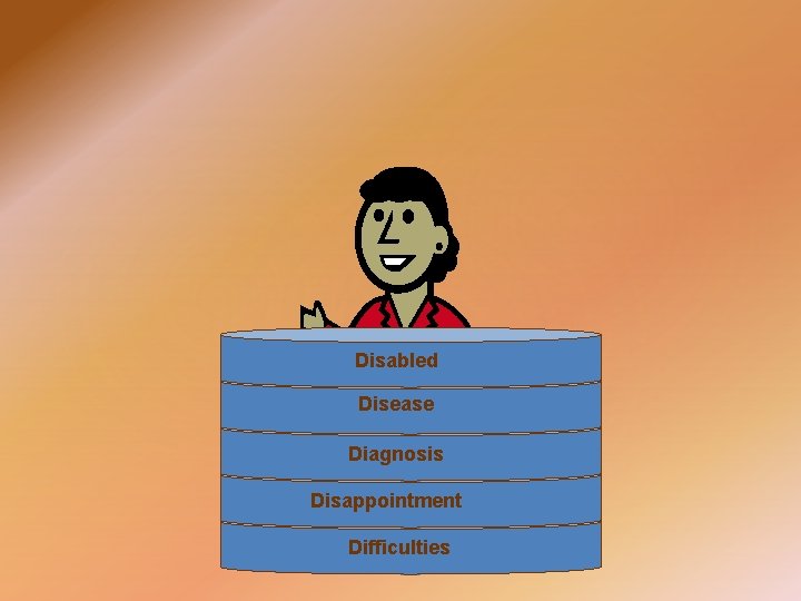 Disabled Disease Diagnosis Disappointment Difficulties 