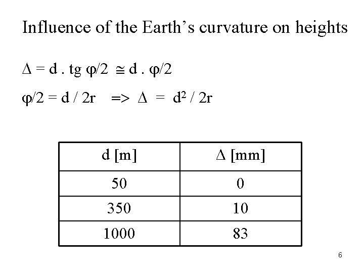 Influence of the Earth’s curvature on heights = d. tg /2 d. /2 /2