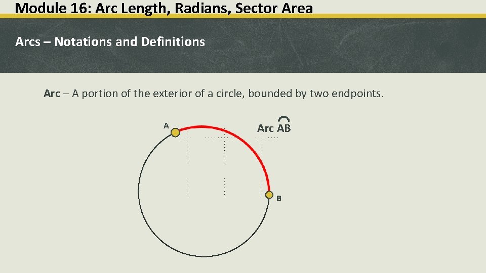 Module 16: Arc Length, Radians, Sector Area Arcs – Notations and Definitions Arc –