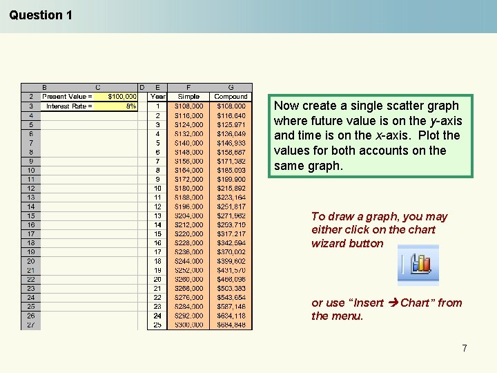 Question 1 Now create a single scatter graph where future value is on the