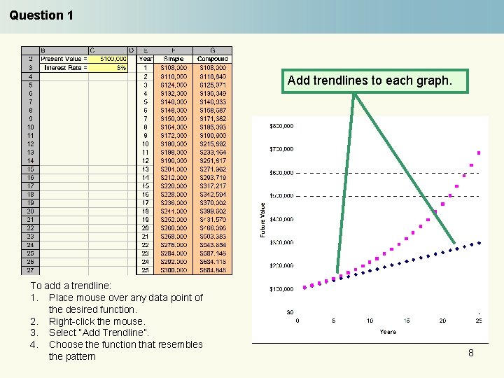 Question 1 Add trendlines to each graph. To add a trendline: 1. Place mouse