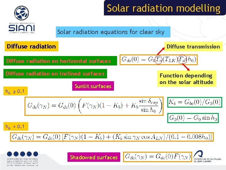 Solar radiation modelling Solar radiation equations for clear sky Diffuse radiation Diffuse transmission Diffuse