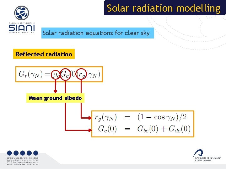 Solar radiation modelling Solar radiation equations for clear sky Reflected radiation Mean ground albedo