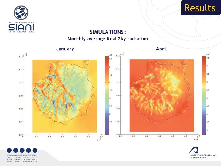 Results SIMULATIONS: Monthly average Real Sky radiation January April 