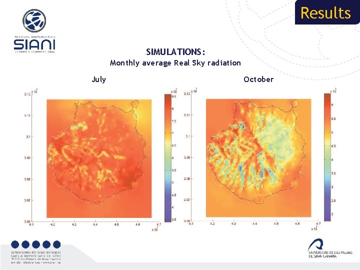 Results SIMULATIONS: Monthly average Real Sky radiation July October 