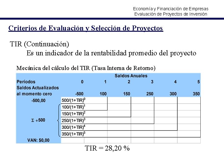 Economía y Financiación de Empresas Evaluación de Proyectos de Inversión Criterios de Evaluación y