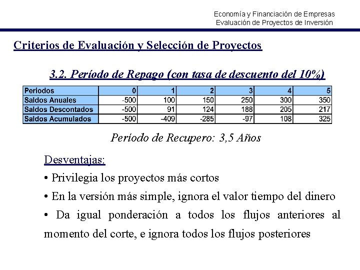 Economía y Financiación de Empresas Evaluación de Proyectos de Inversión Criterios de Evaluación y