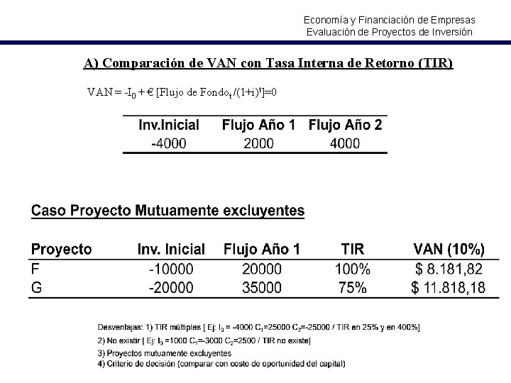 Economía y Financiación de Empresas Evaluación de Proyectos de Inversión A) Comparación de VAN