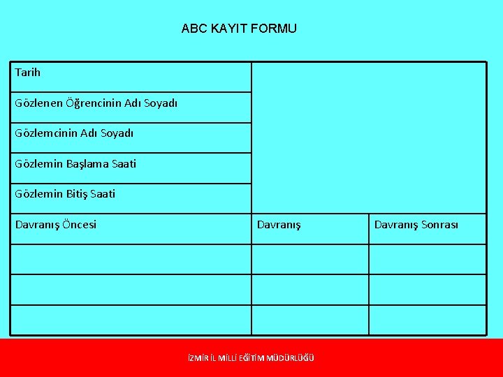 ABC KAYIT FORMU Tarih Gözlenen Öğrencinin Adı Soyadı Gözlemin Başlama Saati Gözlemin Bitiş Saati