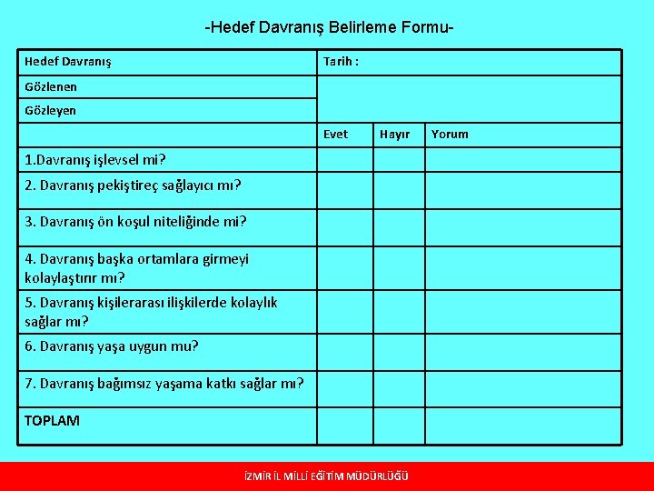 -Hedef Davranış Belirleme Formu. Hedef Davranış Tarih : Gözlenen Gözleyen Evet Hayır 1. Davranış