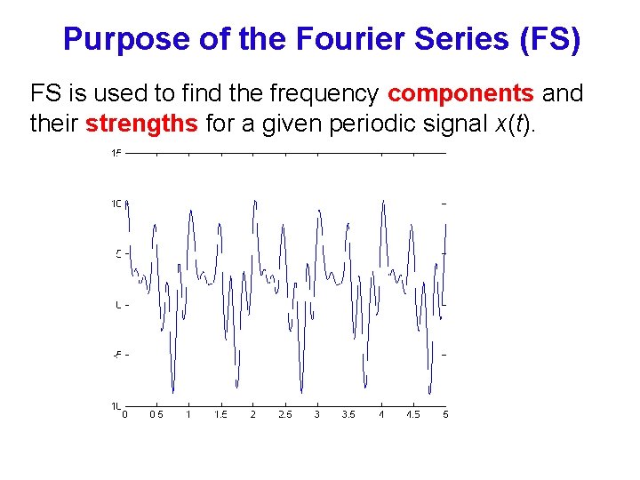 Purpose of the Fourier Series (FS) FS is used to find the frequency components