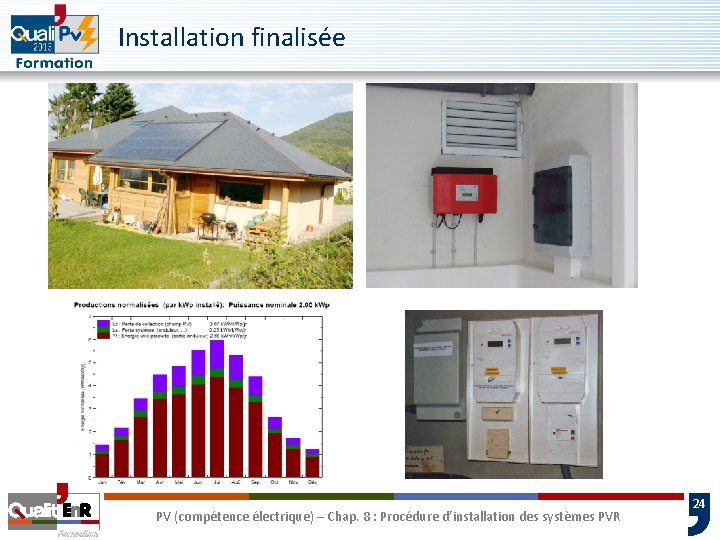 Installation finalisée PV (compétence électrique) – Chap. 8 : Procédure d’installation des systèmes PVR