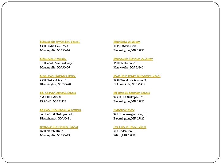 Minneapolis Jewish Day School 4330 Cedar Lake Road Minneapolis, MN 55416 Minnehaha Academy 10150 Minneapolis Jewish Day School 4330 Cedar Lake Road Minneapolis, MN 55416 Minnehaha Academy 10150