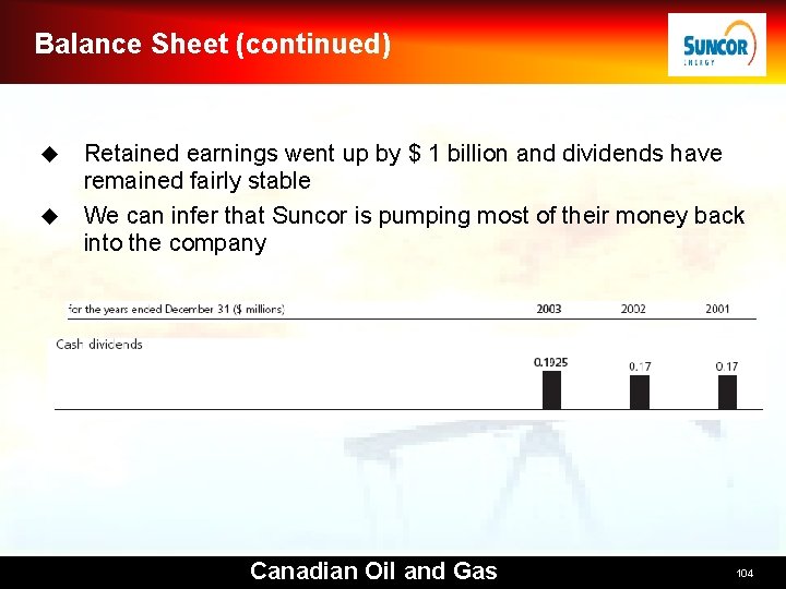 Balance Sheet (continued) u u Retained earnings went up by $ 1 billion and