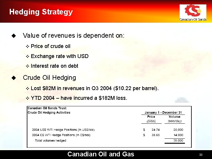 Hedging Strategy u u Value of revenues is dependent on: v Price of crude