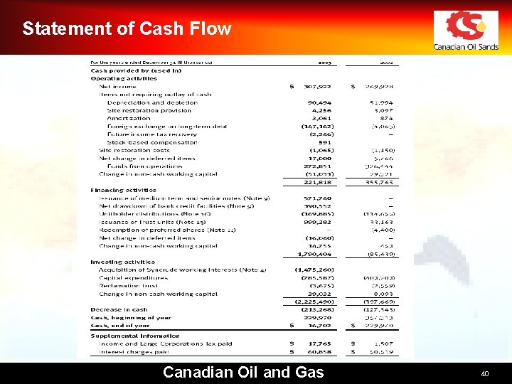 Statement of Cash Flow Canadian Oil and Gas 40 