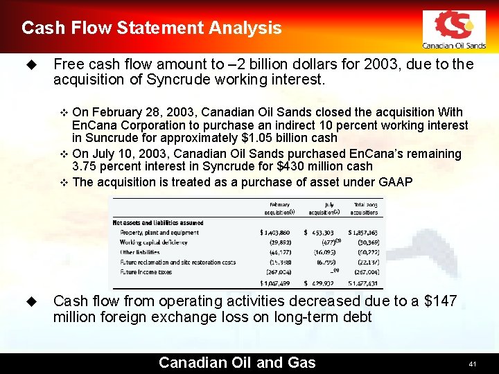 Cash Flow Statement Analysis u Free cash flow amount to – 2 billion dollars