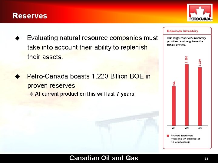 Reserves Evaluating natural resource companies must take into account their ability to replenish their