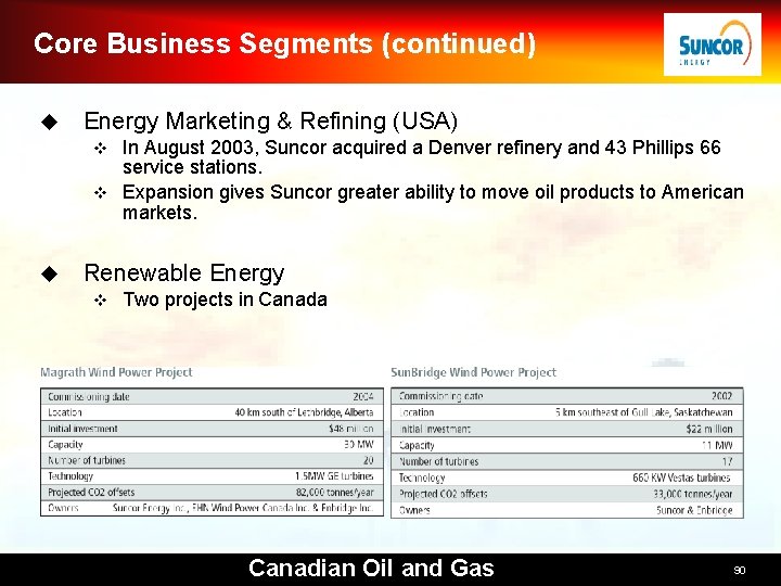 Core Business Segments (continued) u Energy Marketing & Refining (USA) In August 2003, Suncor