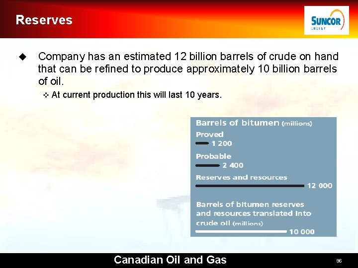 Reserves u Company has an estimated 12 billion barrels of crude on hand that